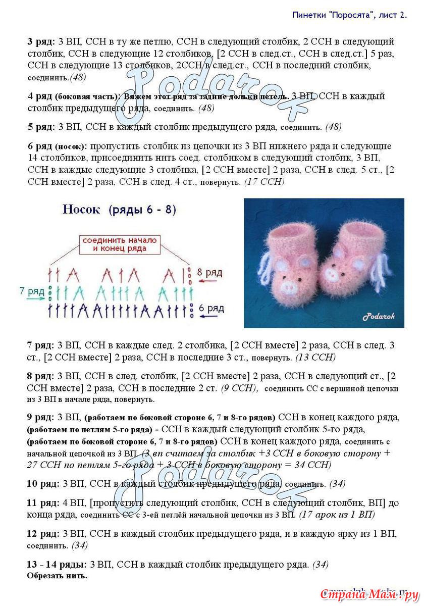 Пинетки и шапочка для новорожденного крючком схема и описание