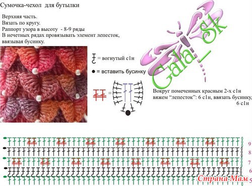 Шрифт с символами для вязания крючком