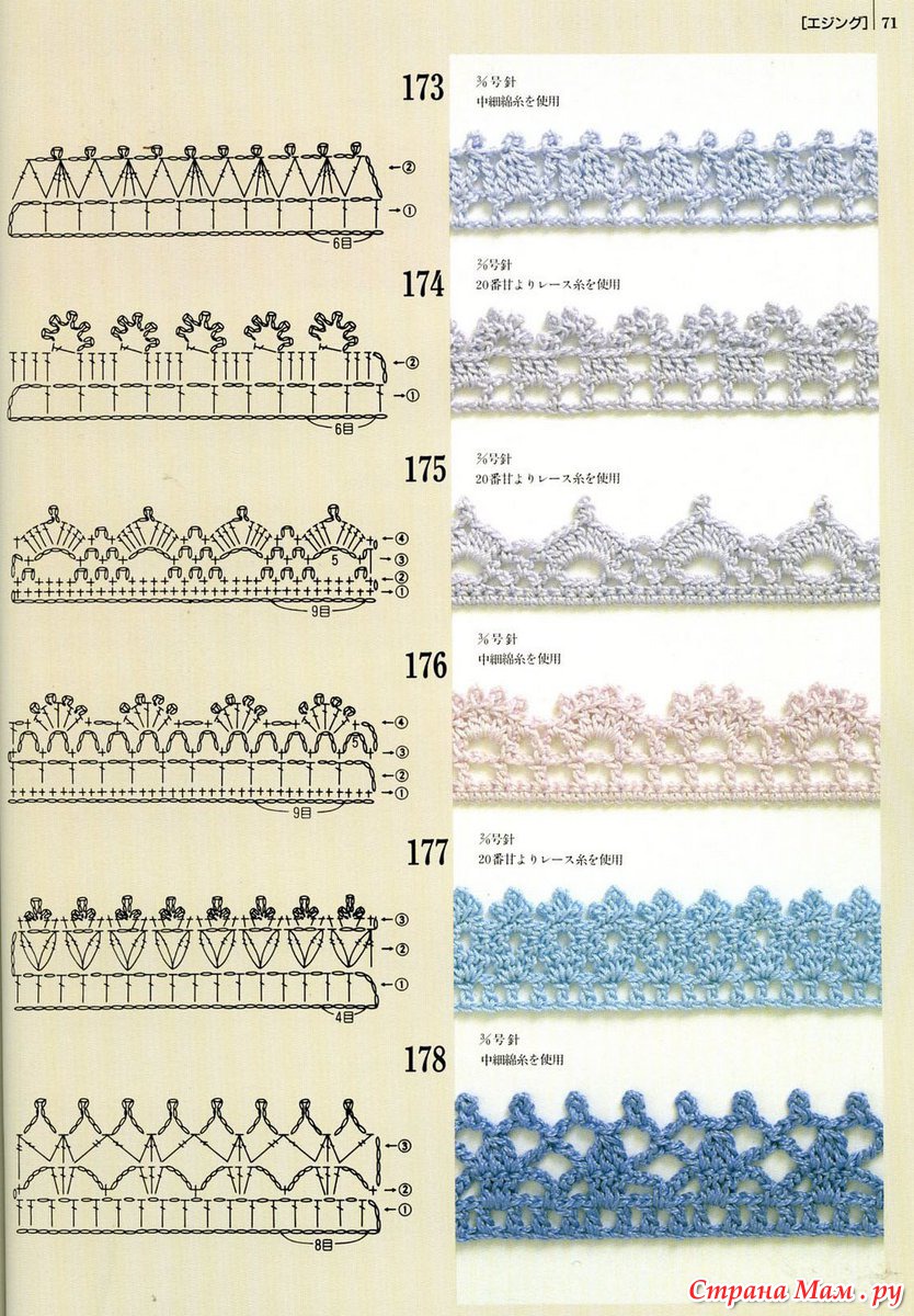 Кружевная кайма крючком схемы и описание фото