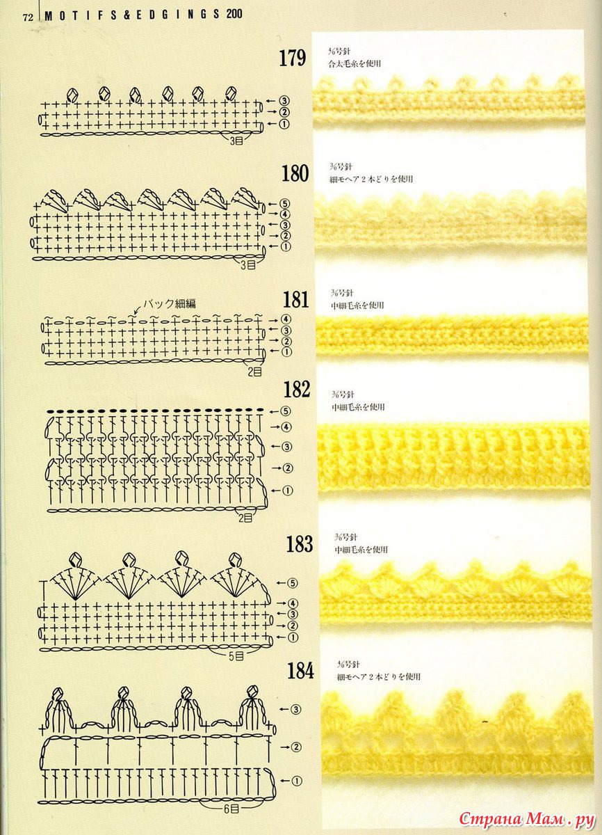 Схемы обвязки края изделия крючком с описанием и схемами