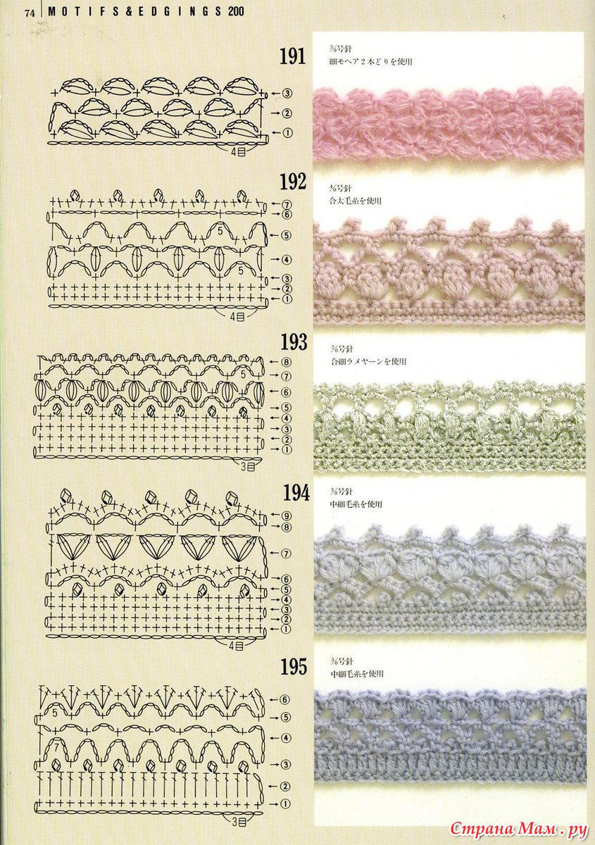 Кружевной край крючком схема