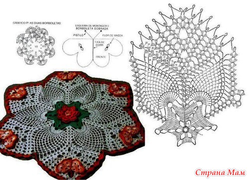 ������������ �������� 2 "�������"