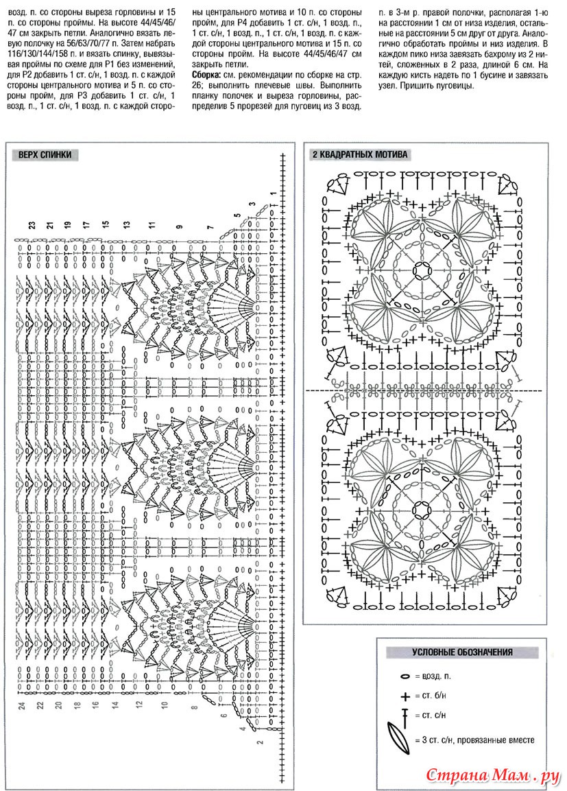 Журналы по вязанию крючком со схемами и описанием
