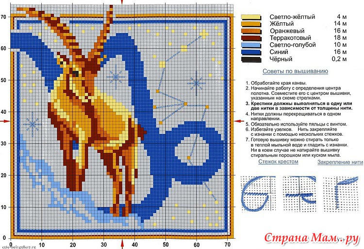 Схема вышивки крестиком знаки зодиака