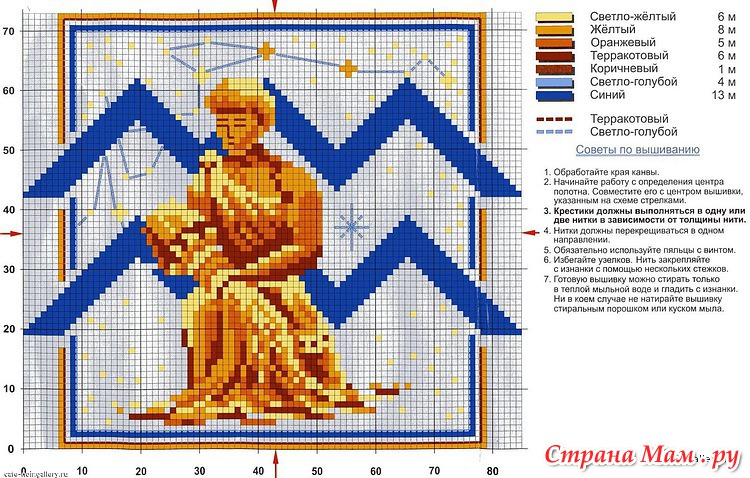 Вышивка крестом зодиаки. Схема вышивки крестом знак зодиака Водолей. Вышивка знаки зодиака Водолей. Вышивка знаки зодиака схемы. Вышивка крестиком знак зодиака Водолей.