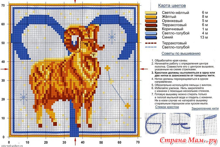 Вышивка крестом зодиаки. Вышивка крестом знак зодиака Овен. Схемы вышивки крестом гороскоп. Вышивка крестиком гороскоп. Схемы Вышивание знаки зодиака.