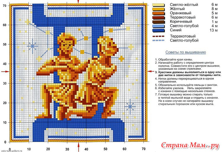 Знаки зодиака вышивка крестом схемы