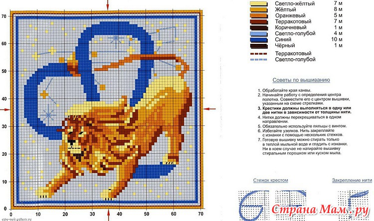 Знаки зодиака вышивка крестом схемы