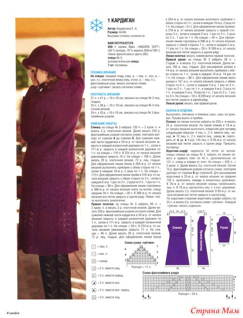 Sandra № 1 2012