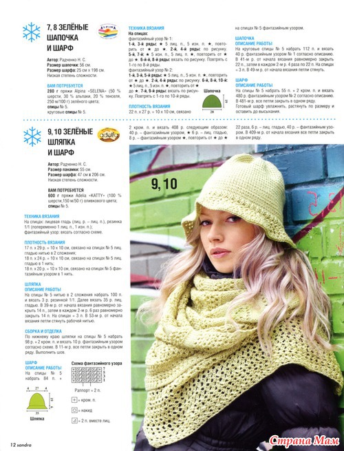 Sandra № 1 2012
