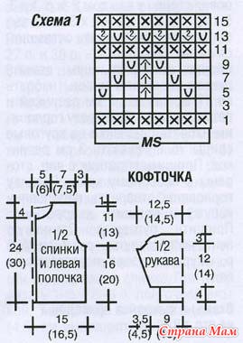 146 1