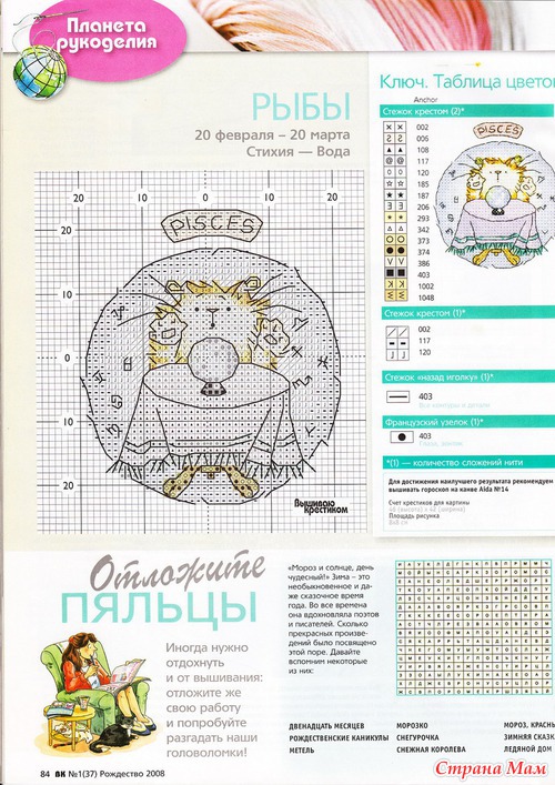 Знаки зодиака от Маргаретт Шерри