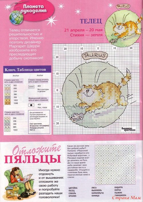Знаки зодиака от Маргаретт Шерри