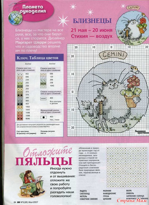 Знаки зодиака от Маргаретт Шерри