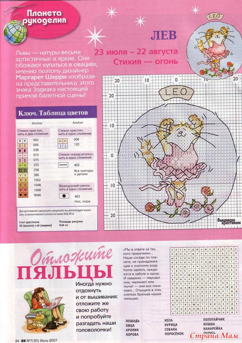 Знаки зодиака от Маргаретт Шерри