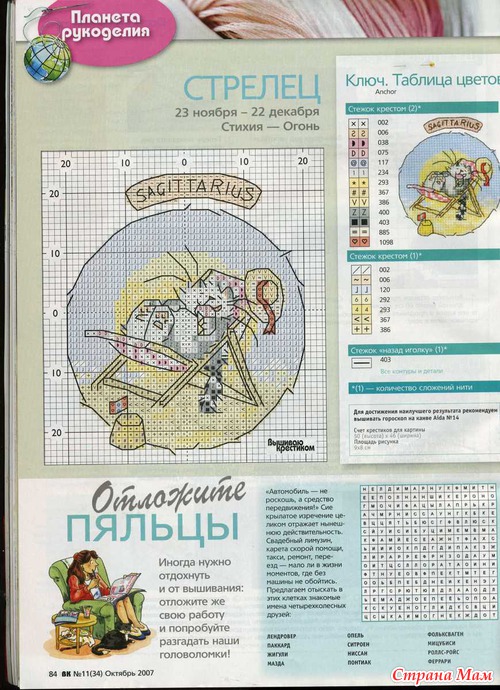 Знаки зодиака от Маргаретт Шерри