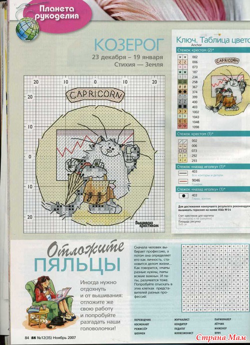 Знаки зодиака от Маргаретт Шерри