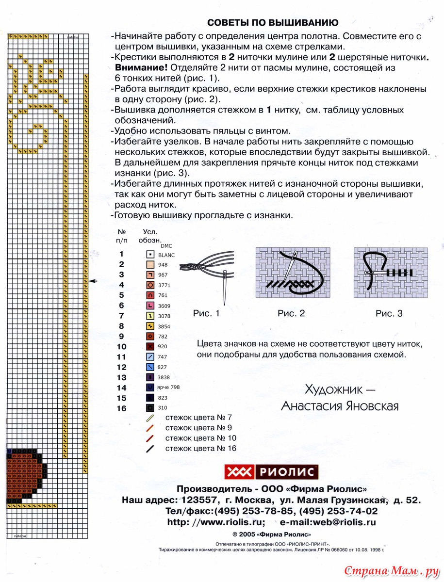 Карта цветов riolis