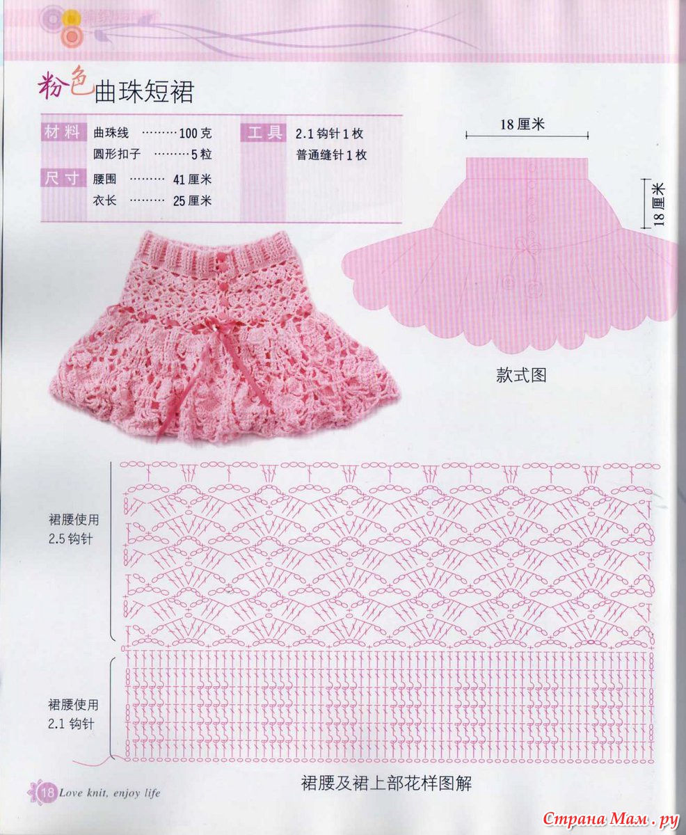 Вязание крючком юбка для девочки