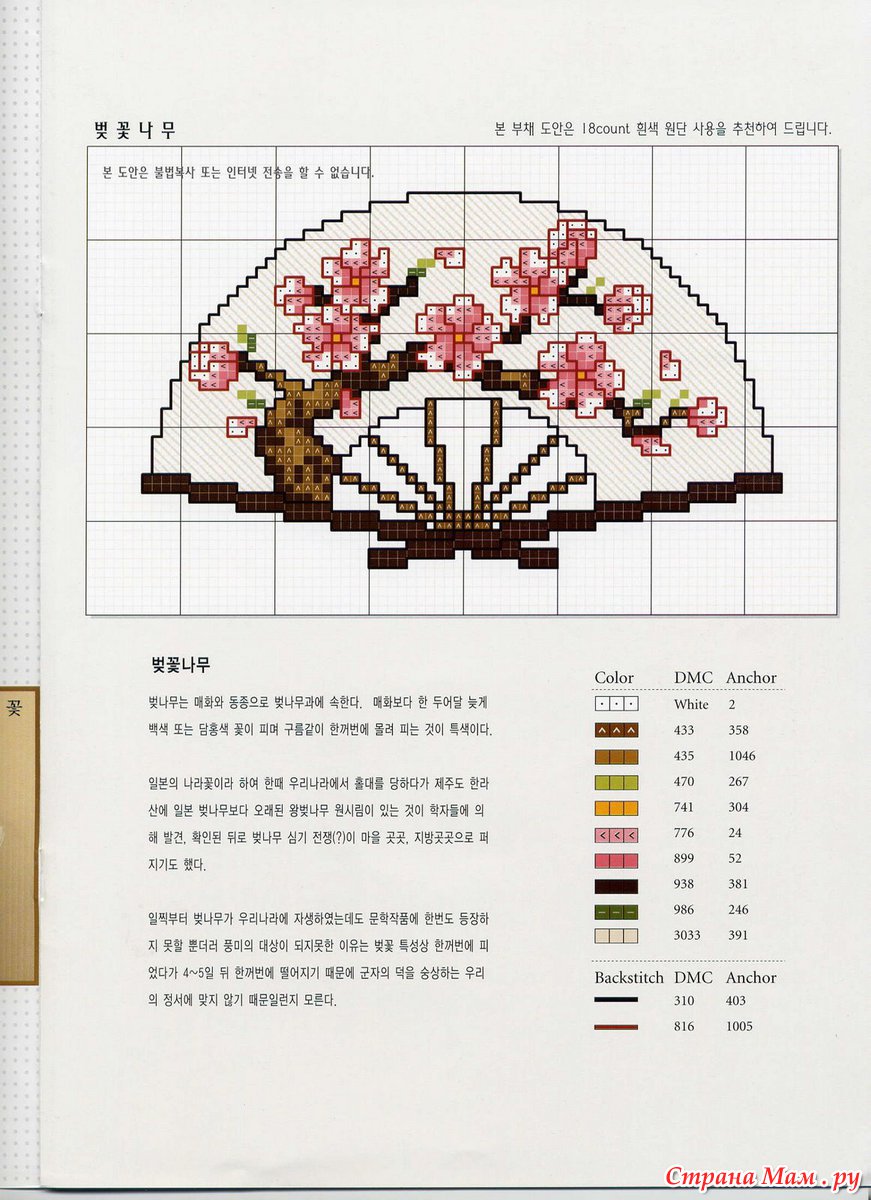 Вышивка крестом схемы Япония
