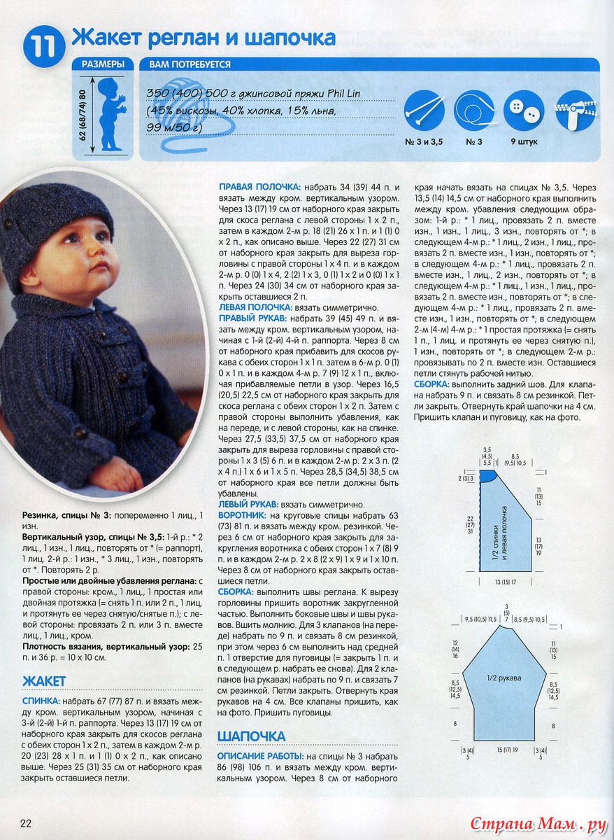Схема шапки мальчику. Бежево голубой жакет для ребенка связать спицами. Как связать пиджак для мальчика регланом. Связать спицами для мальчика до года Сабрина. Детская шапочка регланом спицами.