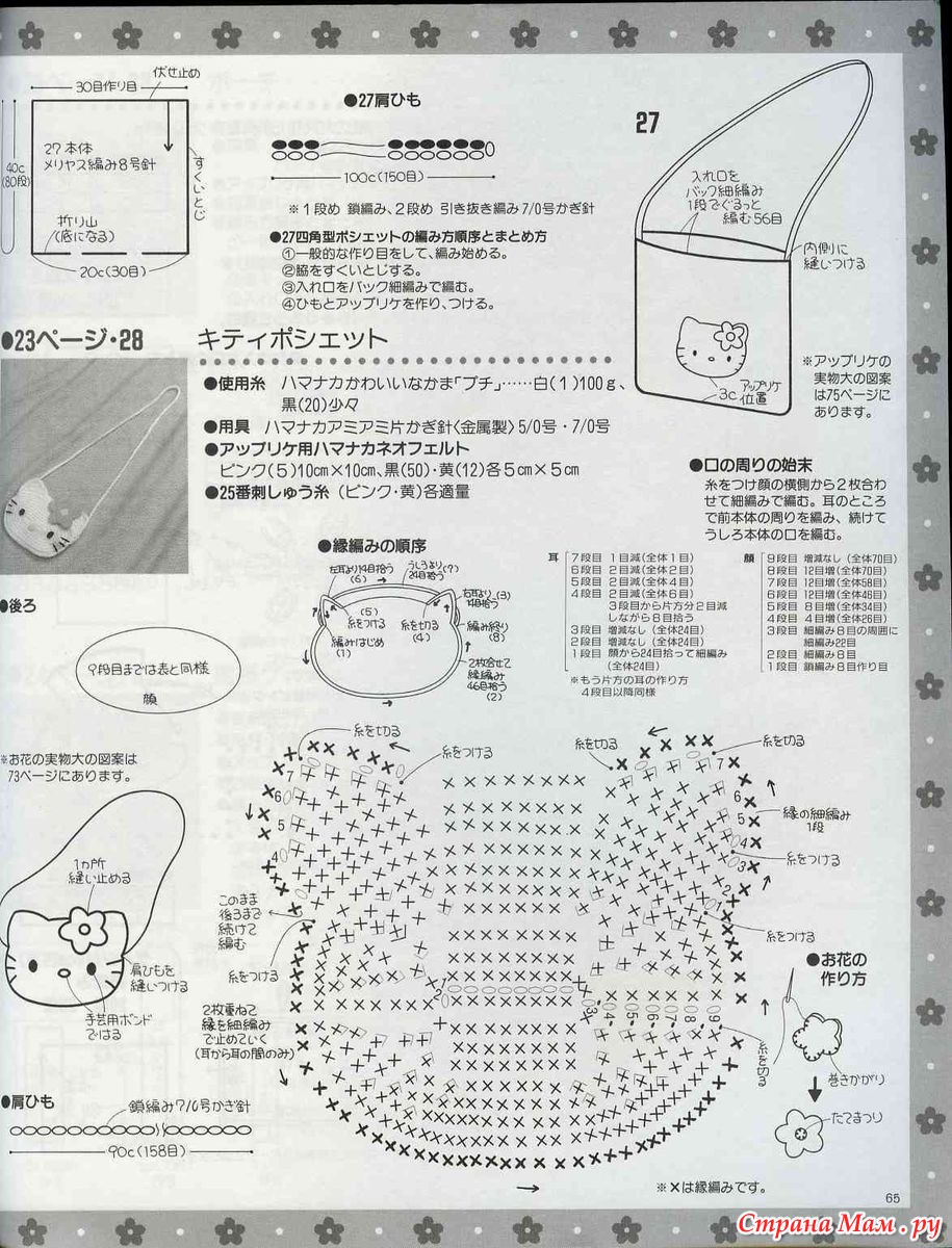Сумка китти крючком схема