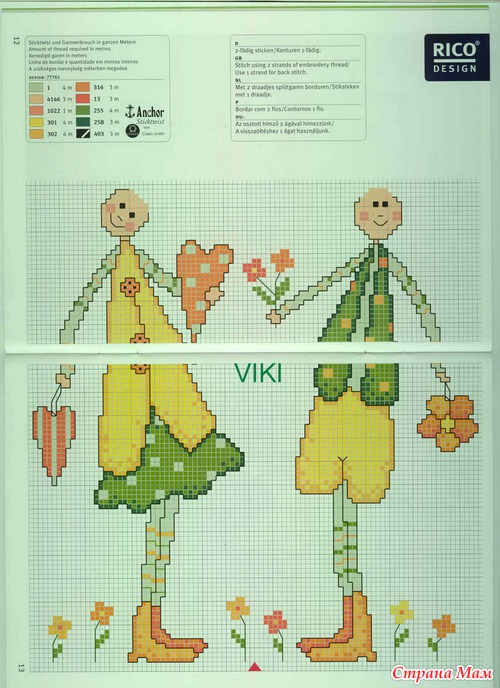   "Viki"