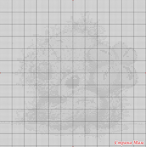 Девчата кому интересны мишки Teddy