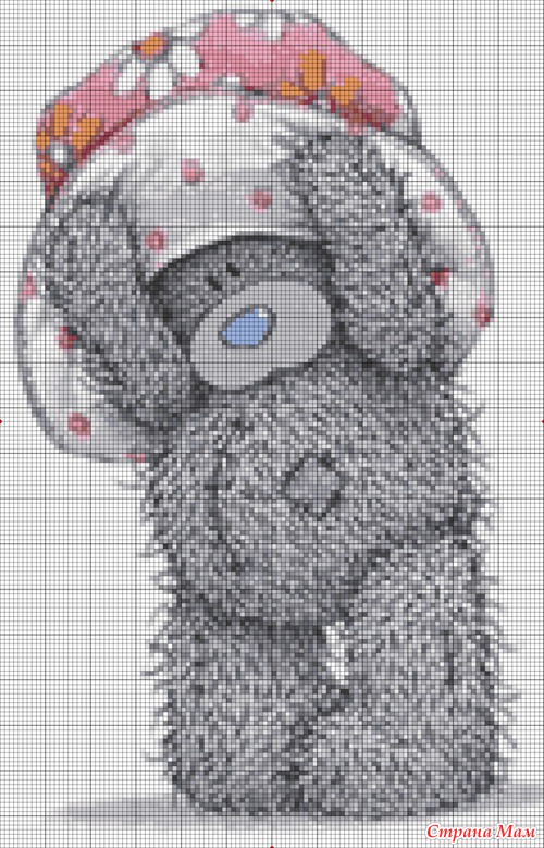 Девчата кому интересны мишки Teddy
