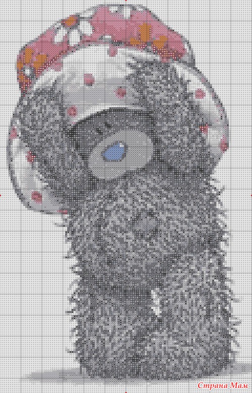 Девчата кому интересны мишки Teddy