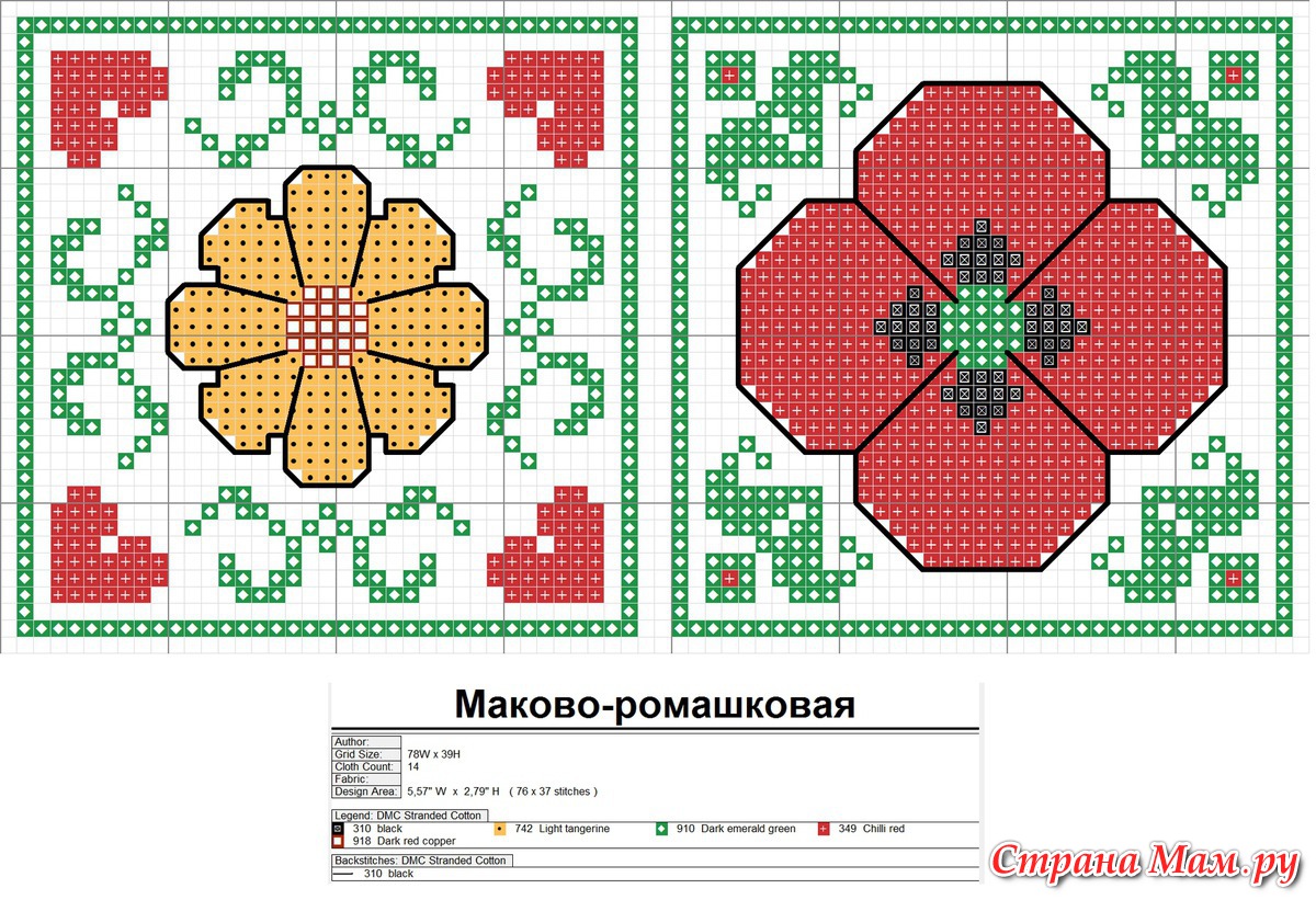 Игольница бискорню своими руками схемы