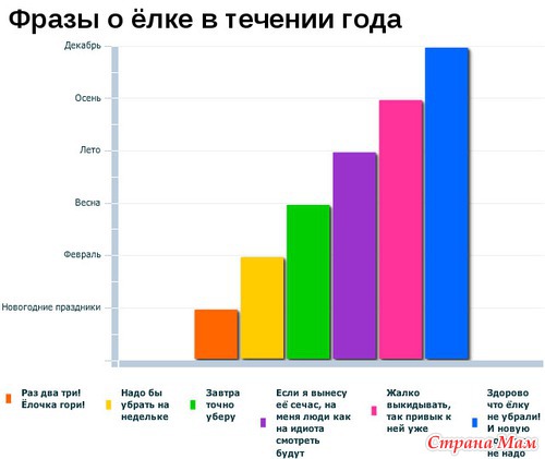 Ну, вот, скажите, что не правда...(1)