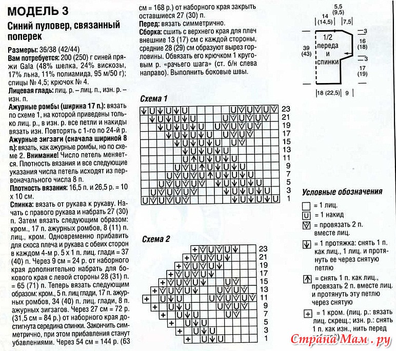 Вязание спицами поперек модели и схемы