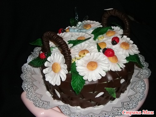 Корзинка с ромашками