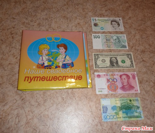 Подарок на свадьбу