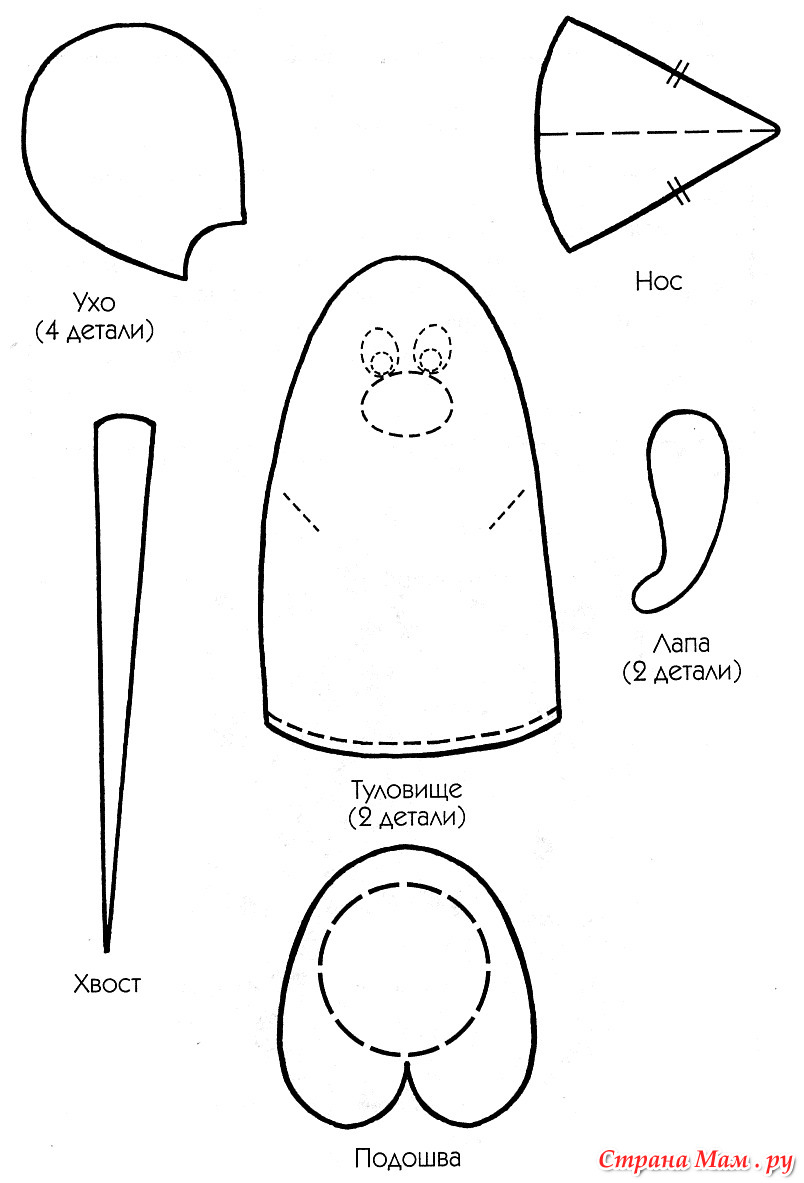 Выкройка мыши. Выкройка мышки. Лекало для шитья мышки. Лекало мышки игрушки. Мышка выкройка мягкая.