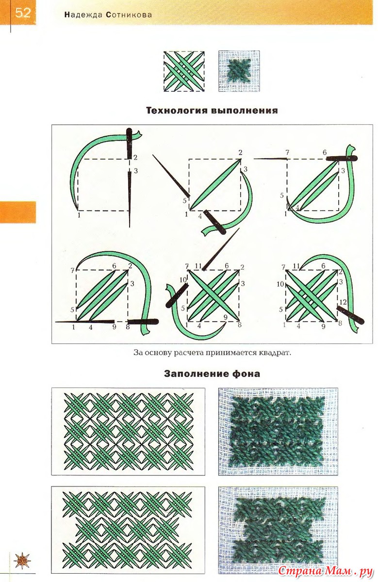 Виды вышивки крестом фото и названия