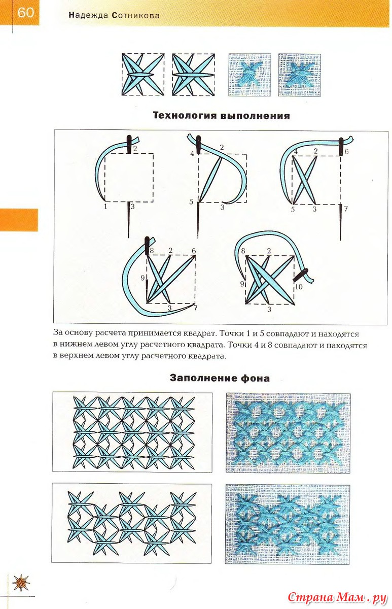 Виды вышивки. Виды вышивки крестом. Стежки для вышивания крестиком. Виды стежков для вышивания. Вышивка виды вышивки.