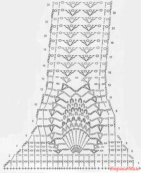 Узоры крючком для топика схемы для девочки