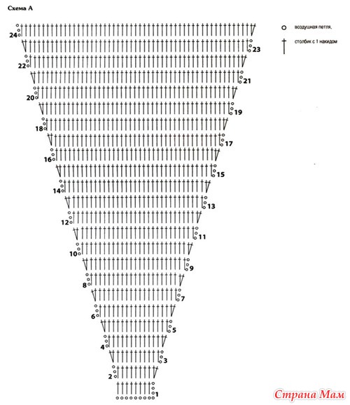 Связать купальник крючком схемы