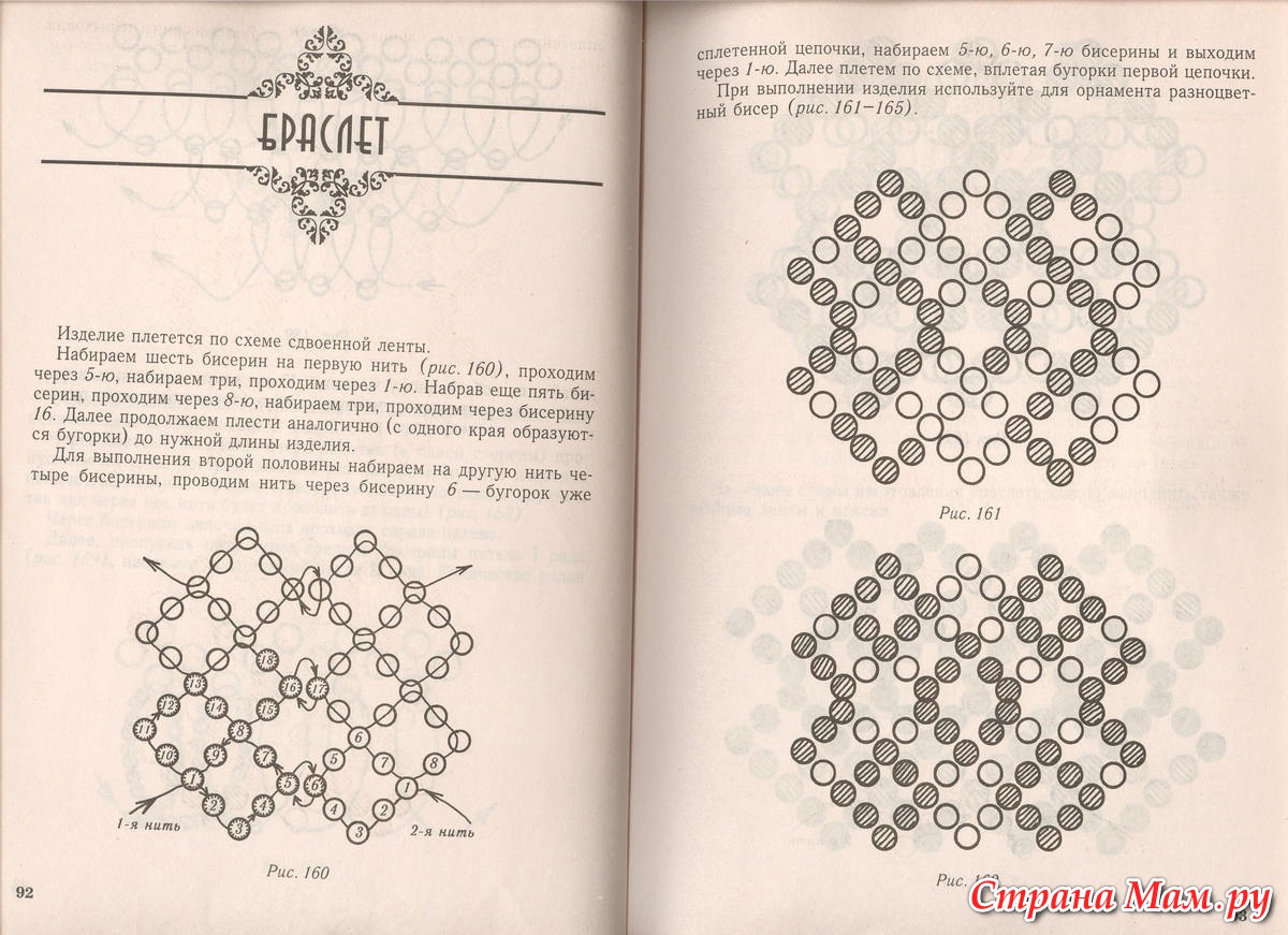 Шкатулка из бисера схема