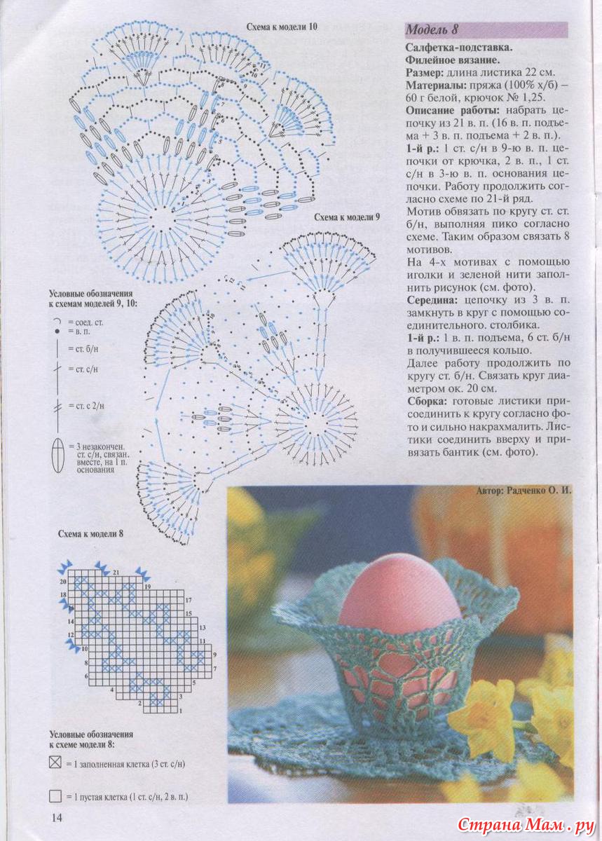 Пасхальные курочки корзиночки крючком со схемами