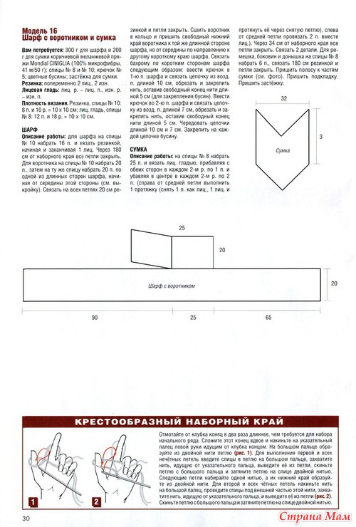 Из журнала Маленькая Диана