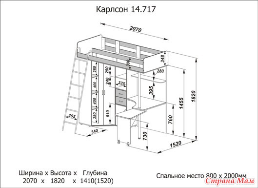 &quot;-2&quot;