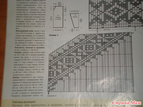 Свитер для дам