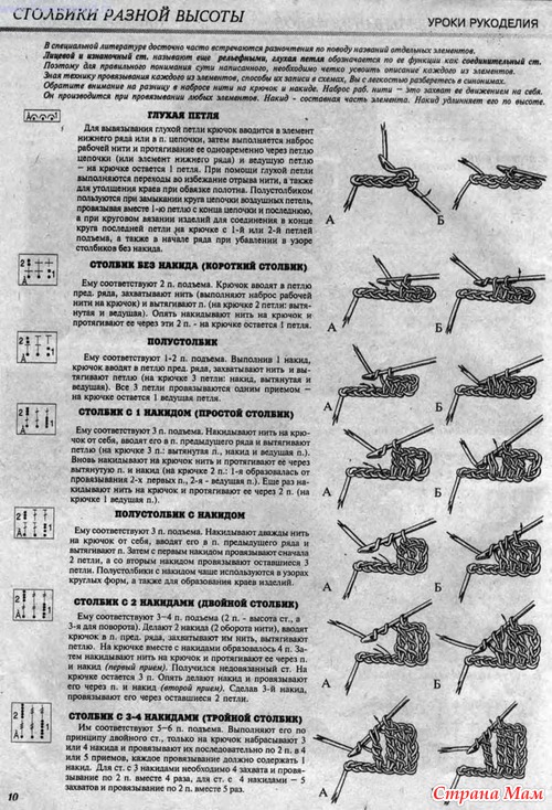 Журнал ДУПЛЕТ 1 (2001 г)