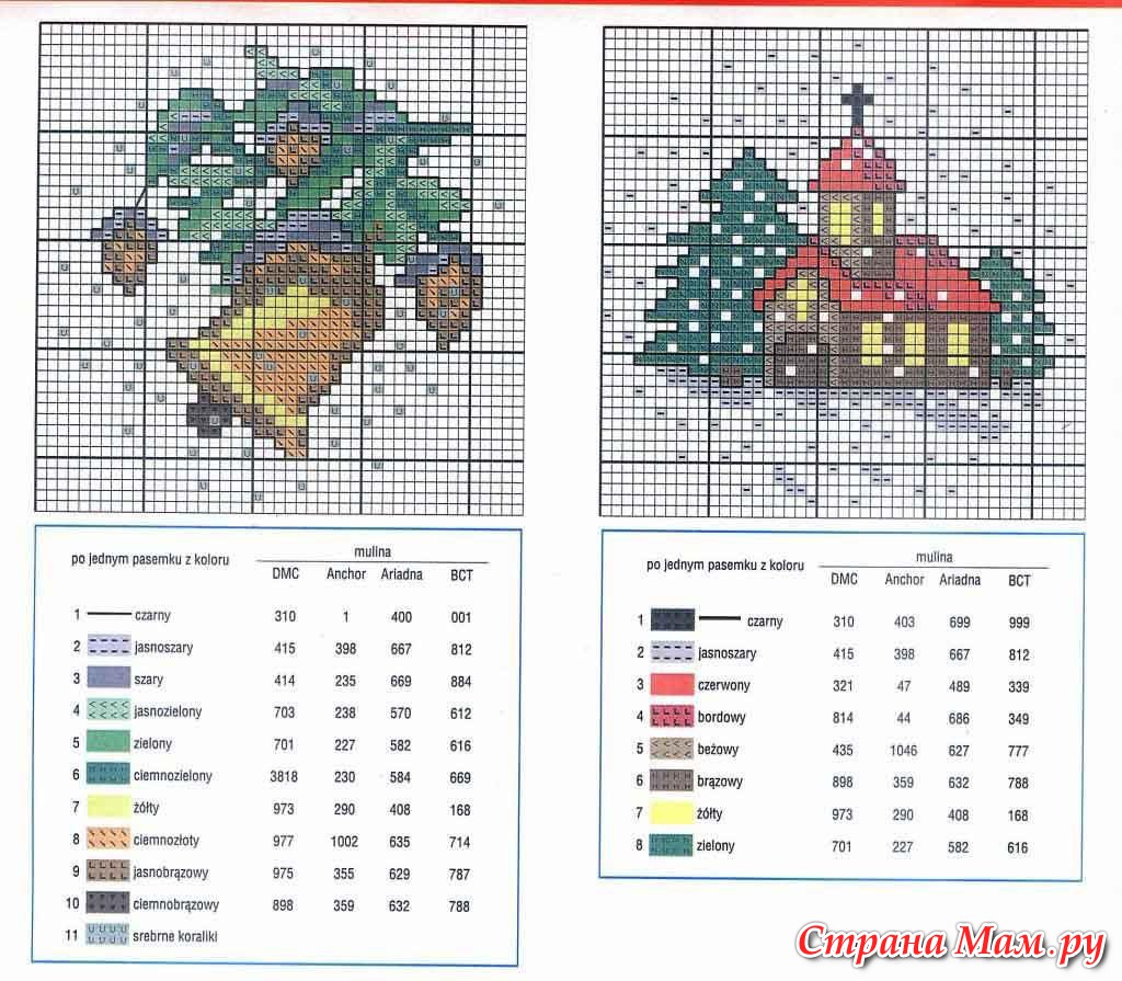 Схема вышивки крестиком новый год. Вышивка новогодних игрушек крестиком схемы. Схемы для новогодних игрушек вышитых крестом. Вышивка крестиком елочные игрушки схемы. Вышивка новый год схемы игрушки елочные.