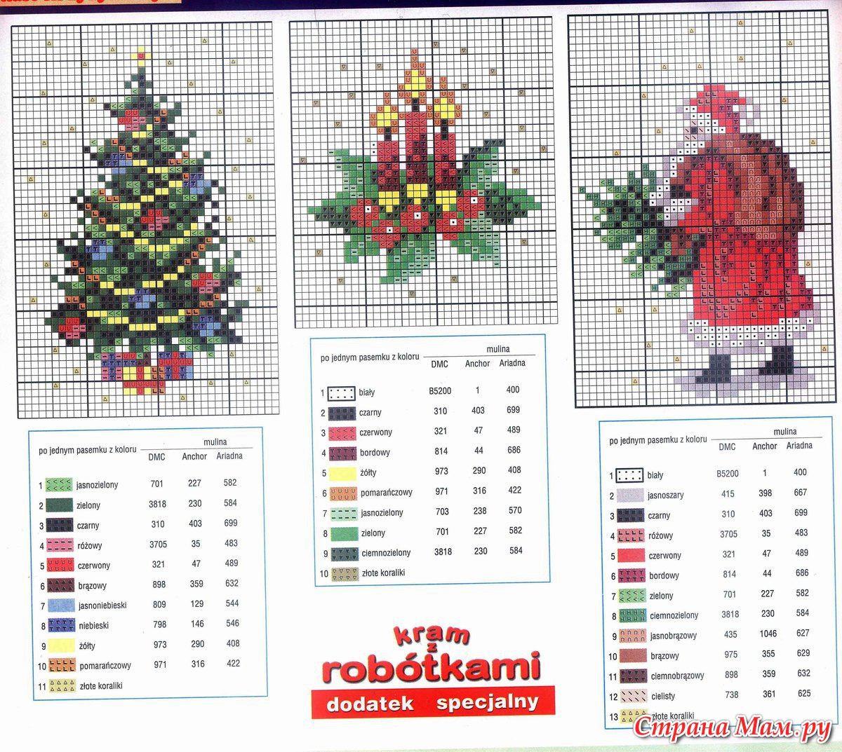 Вышивка новогодняя схемы. Новогодняя вышивка крестом схемы. Вышивка крестиком новогодние схемы. Вышивка новогодних миниатюр. Схемы для вышивания крестиком новогодние.