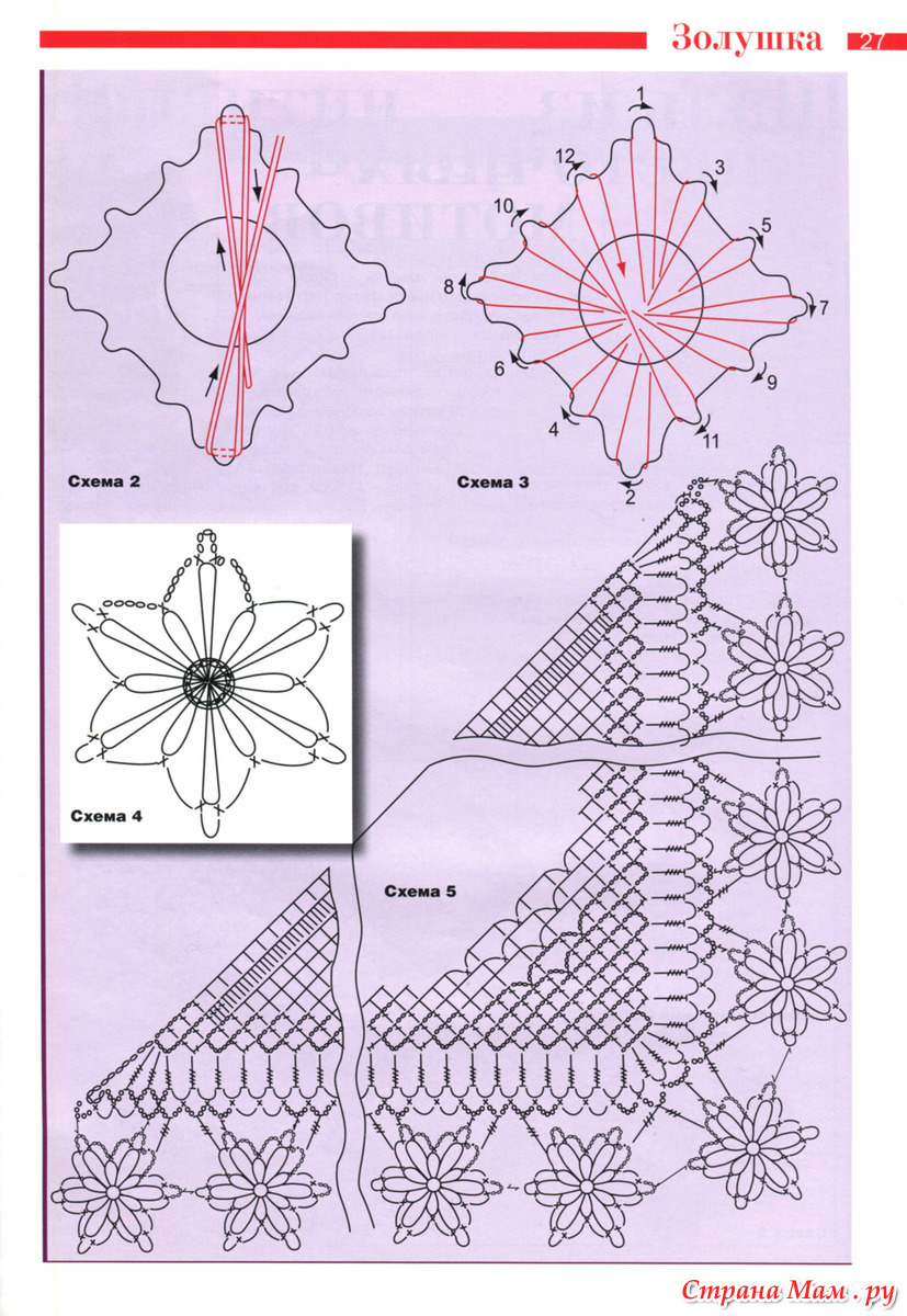 Схема вязания золушки крючком