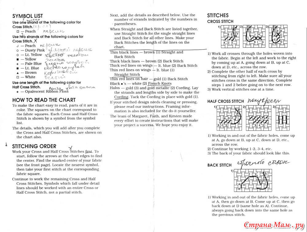 Почти идеальный вышивка крестом схема и расшифровка